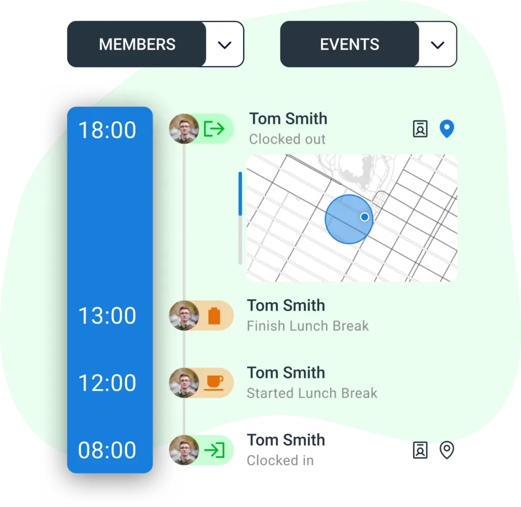 ShiftFlow Insights Feature-Team Event Timeline