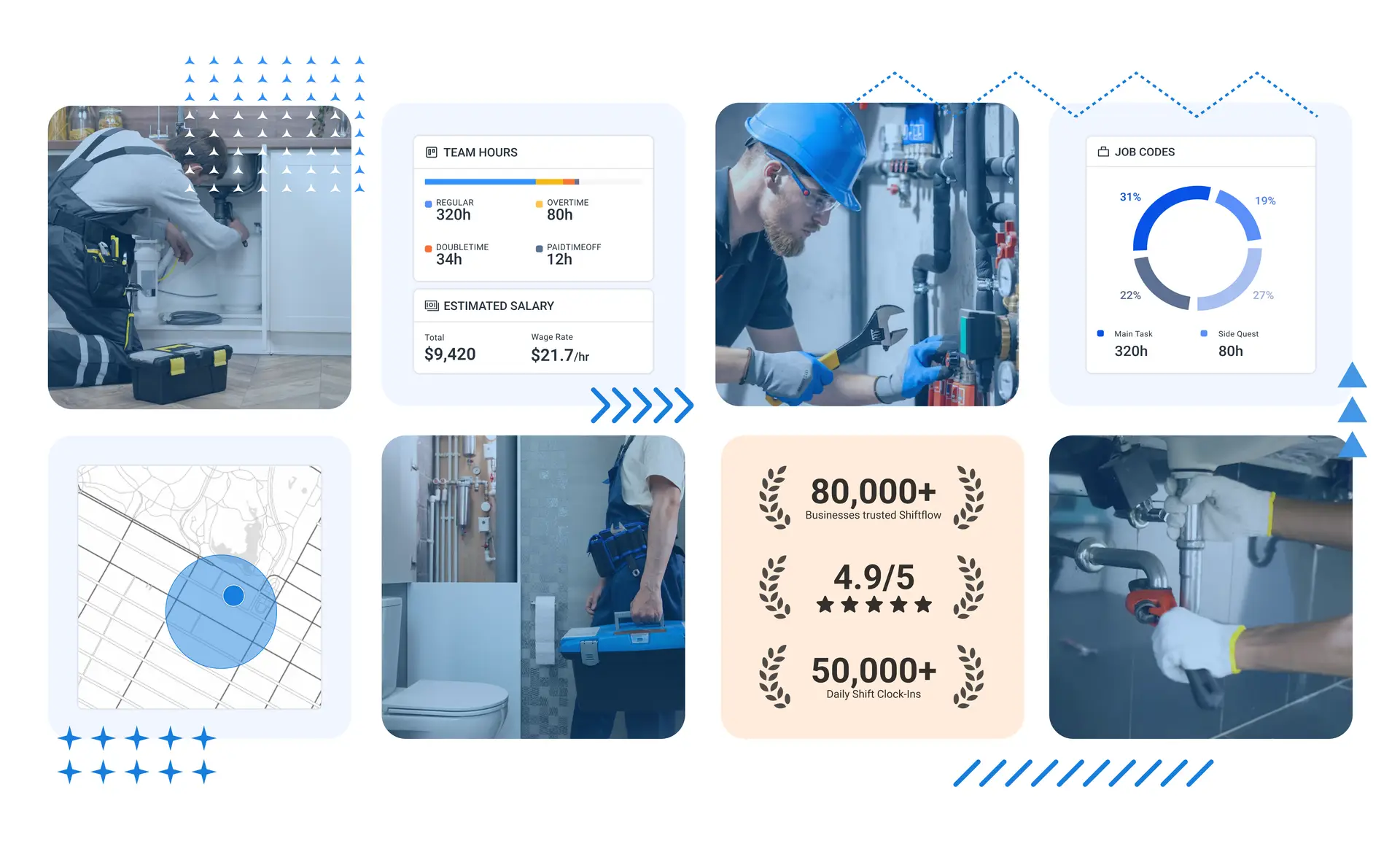 ShiftFlow_Time Tracking for Plumbing and heating