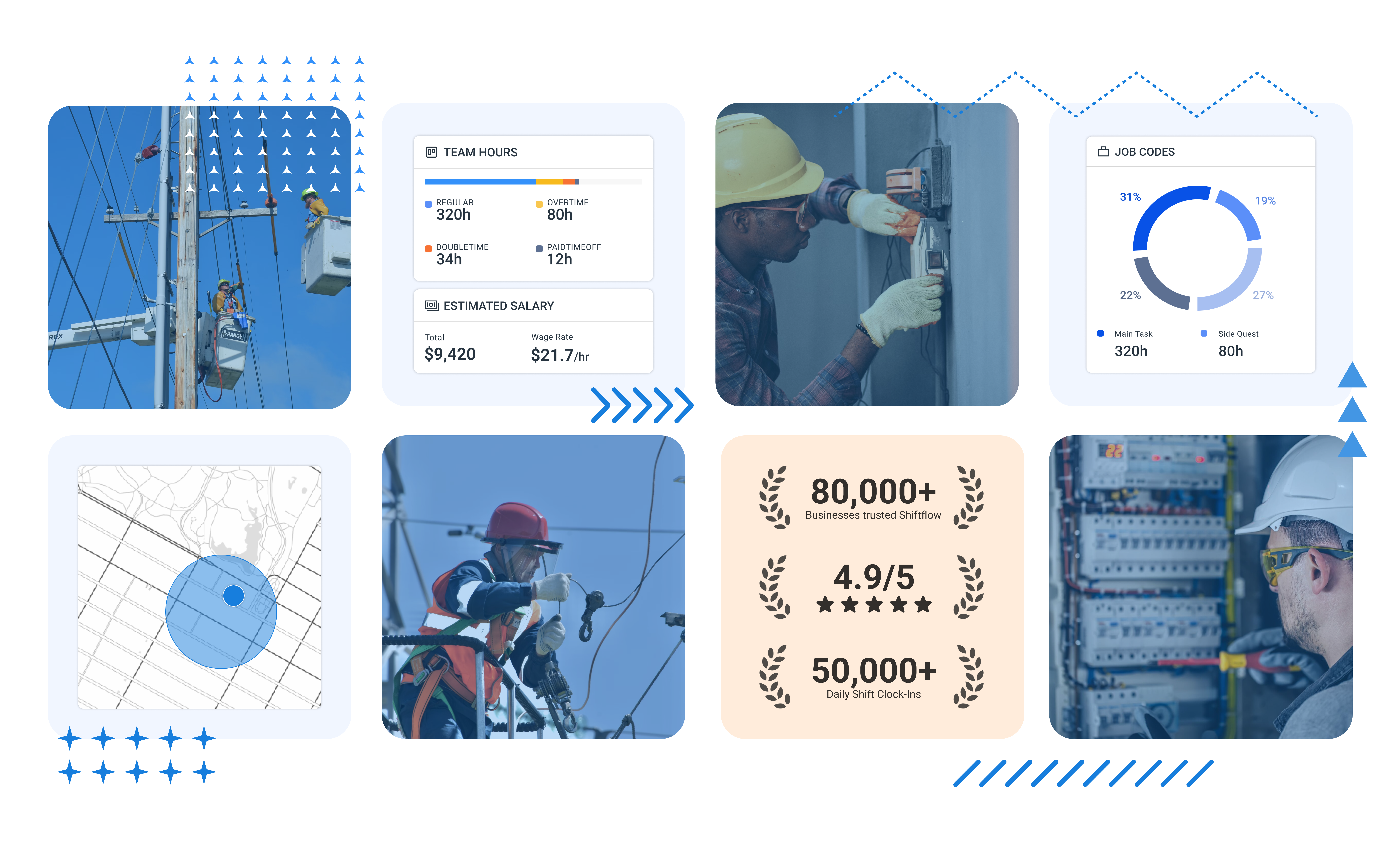 ShiftFlow_Time Tracking for Electricians