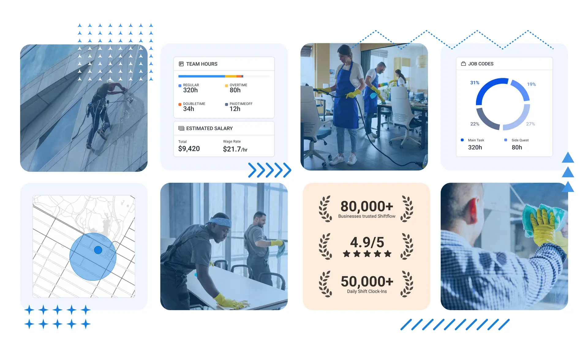 ShiftFlow_Time Tracking for cleaning and maintenance services